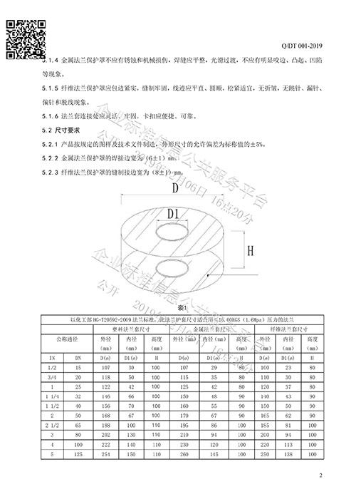 法蘭保護罩企業(yè)標(biāo)準(zhǔn)
